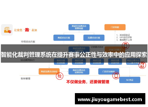 智能化裁判管理系统在提升赛事公正性与效率中的应用探索